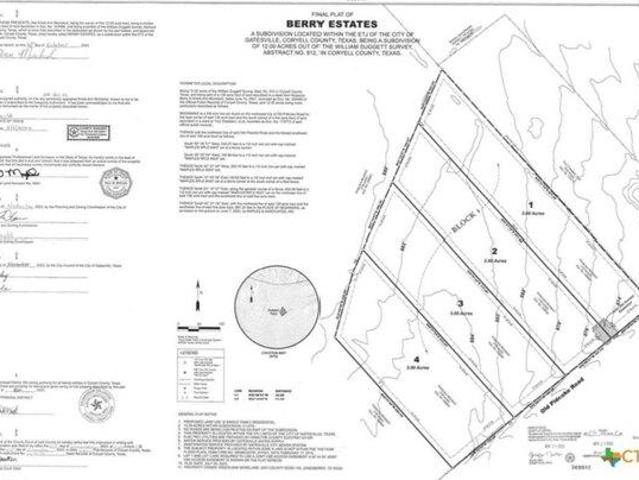 Land for sale in Gatesville, Texas