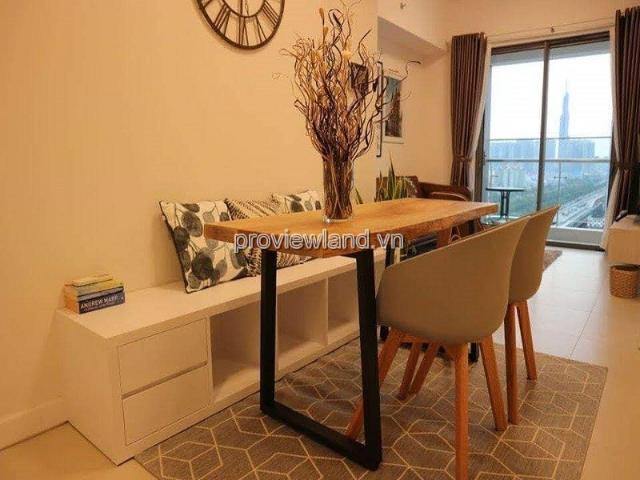 Bất động sản cho thuê
