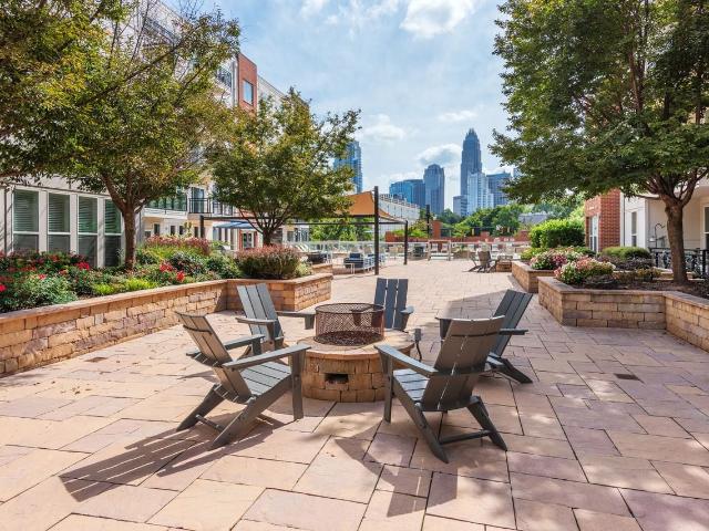 Apartment for rent in Mecklenburg, North Carolina