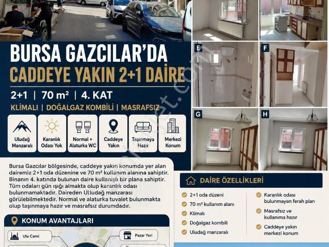 Osmangazi, Bursa içerisinde kiralık mülk