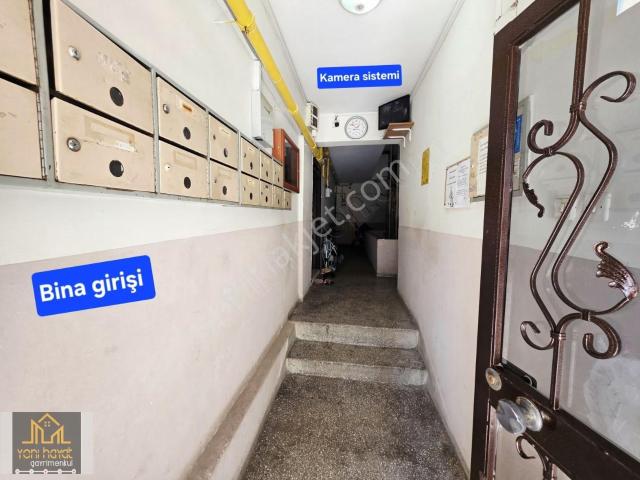 İlkadim, Samsun içerisinde satılık mülk