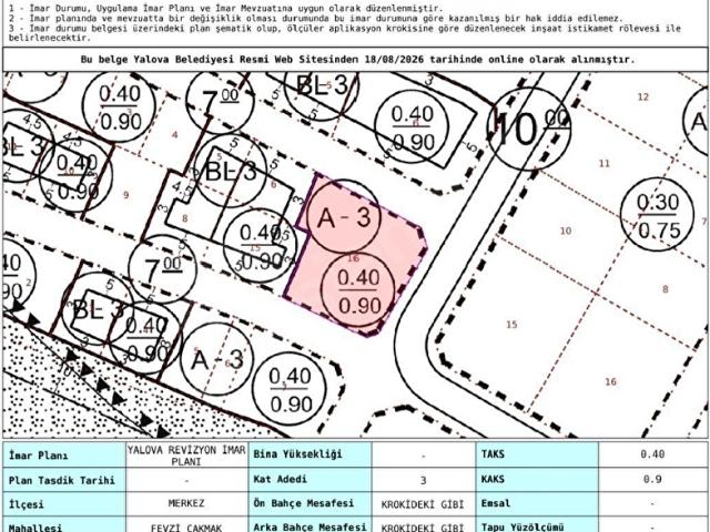 Yalova Merkez, Yalova içerisinde satılık Arsa