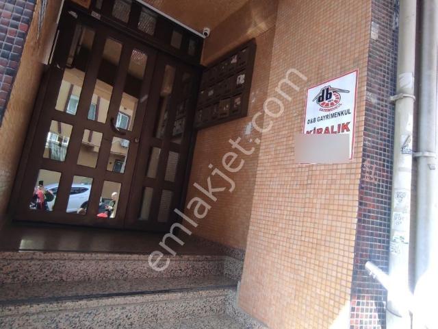 Gaziosmanpaşa, İstanbul içerisinde kiralık mülk