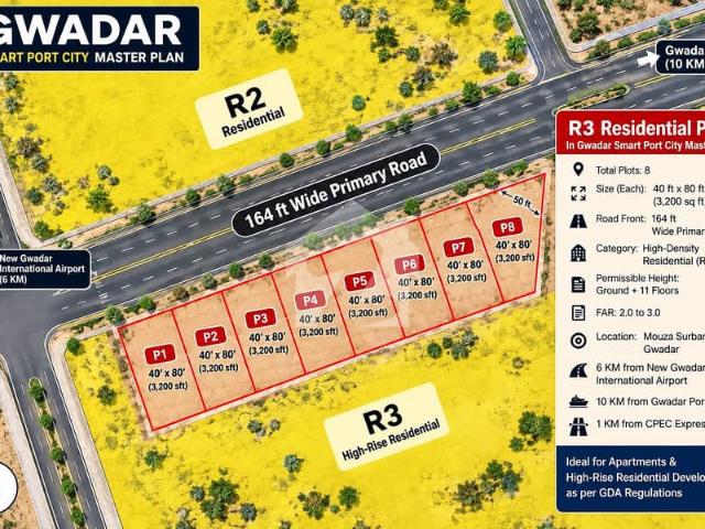 Property for sale in گوادر, مکران ڈویژن