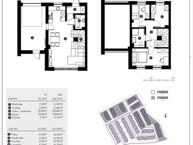 Dom na sprzedaż w Gdańsk, Pomorskie