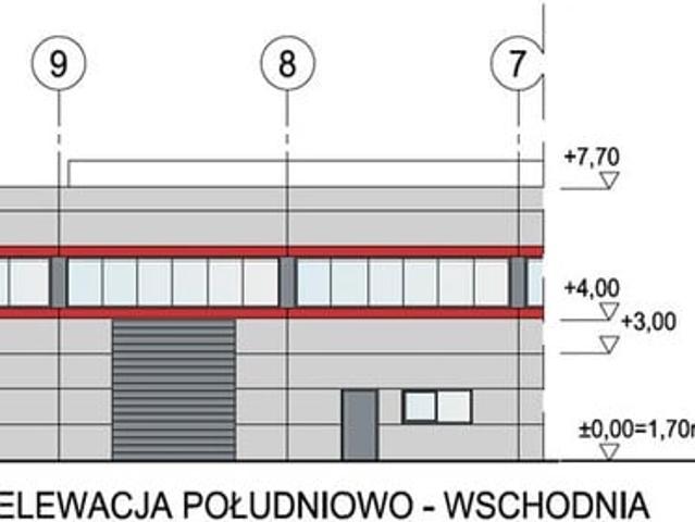 Komercyjne do wynajęcia w Gdańsk, Pomorskie