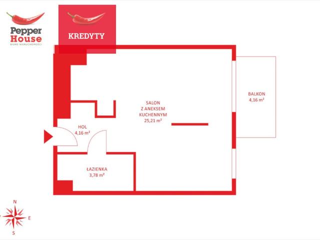 Mieszkanie na sprzedaż w Gdynia, Pomorskie