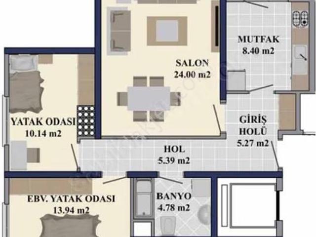 Gebze, Kocaeli içerisinde satılık mülk