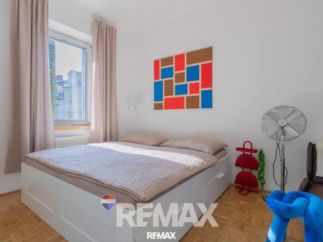 Wohnung kaufen in Andritz, Gersdorf-Feistritz