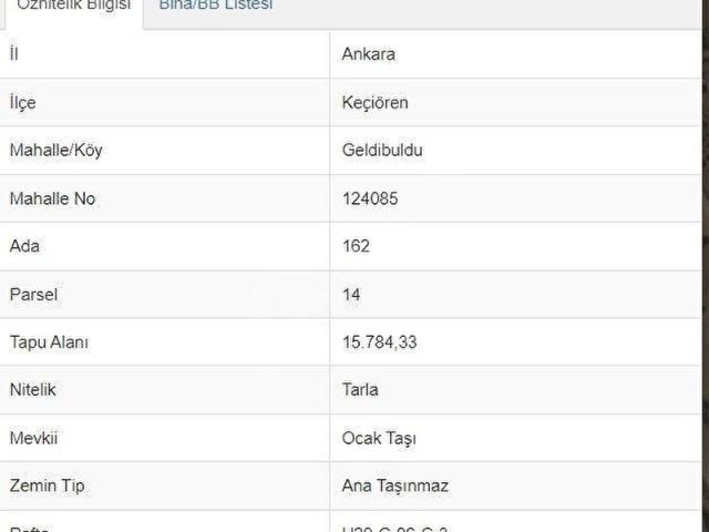 Bağlum Güzelyurt Mahallesi, Keçiören içerisinde satılık Arsa