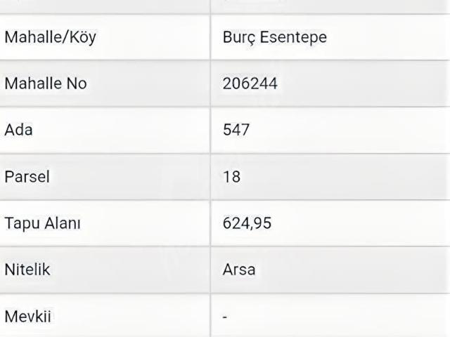 Şahinbey, Gaziantep içerisinde satılık Arsa