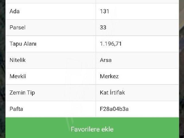 Merkez, Çaycuma içerisinde satılık Dükkan