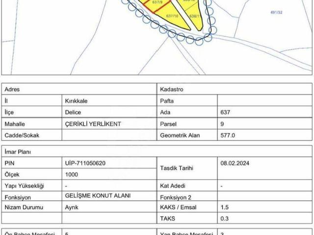 Çerikli, Delice içerisinde satılık Arsa