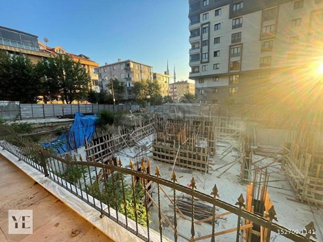 Güngören, İstanbul içerisinde satılık mülk