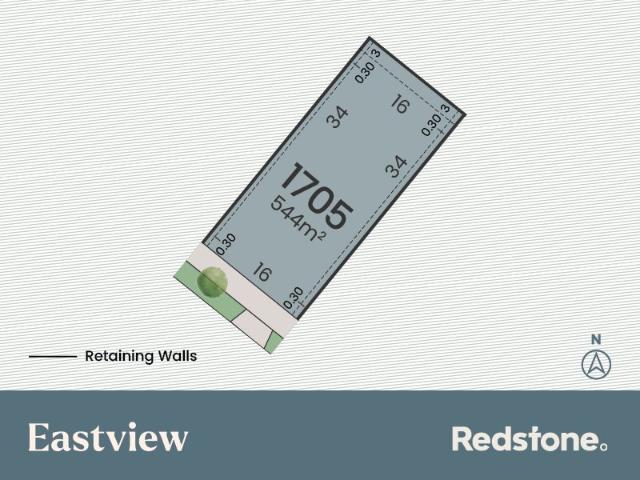 Land for sale in Camerons Creek, Victoria