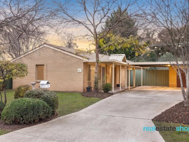 Property for sale in Australian Capital Territory