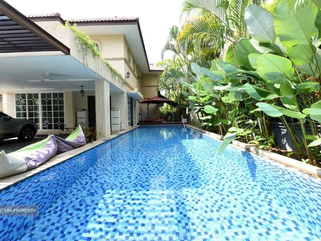 Property for rent