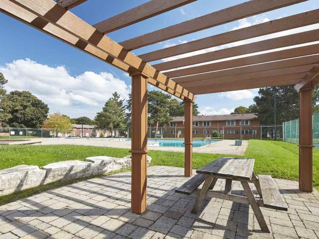 Apartment for rent in Burlington, Ontario