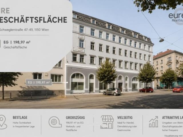 Gewerbe mieten in Wien