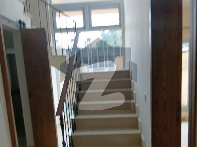 House for rent in Islamabad