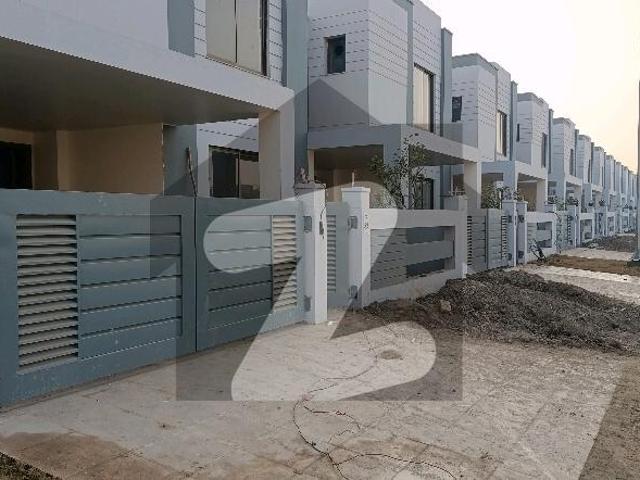 House for rent in Multan, Islamabad Capital Territory