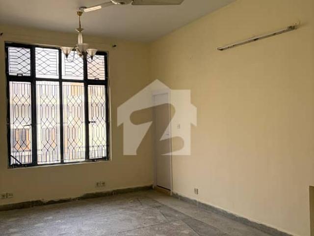 Property for rent in Islamabad