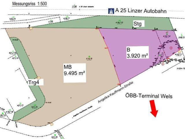 Immobilie kaufen in Oberhart, Wels
