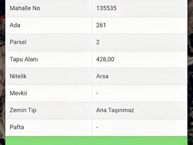 Konyaalti, Antalya içerisinde satılık Arsa