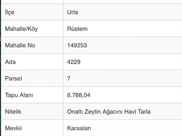 Urla, İzmir içerisinde satılık Arsa