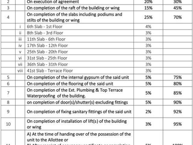 Flat for sale in Poona, National Capital Territory Of Delhi