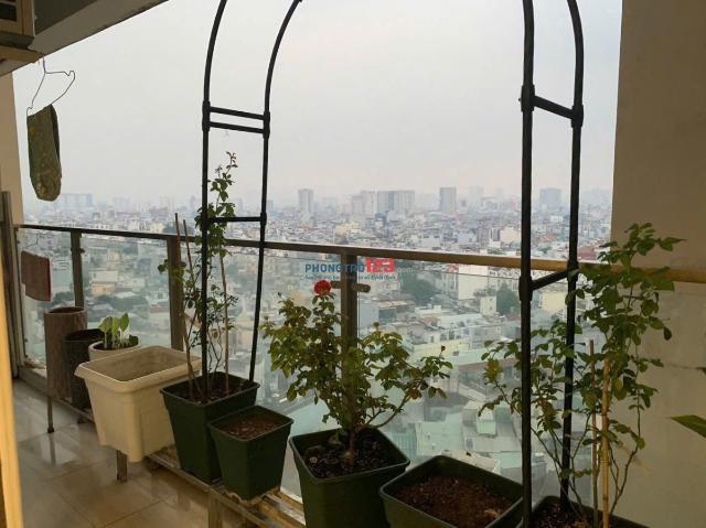 Bất động sản cho thuê tại Hồ Chí Minh