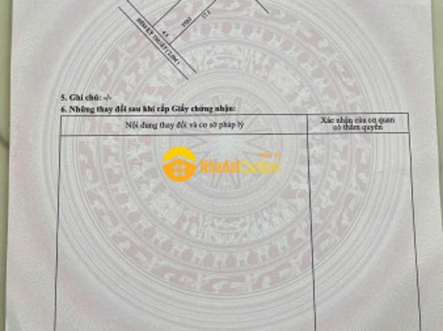 Mặt bằng bán