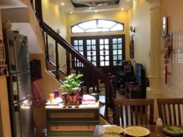 Bất động sản bán tại Đống Đa, Hà Nội