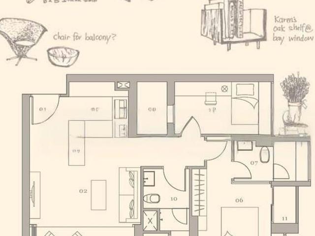 Apartment for sale in Bukit Timah
