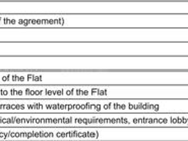 Flat for sale in Prabhadevi - Mumbai, National Capital Territory Of Delhi
