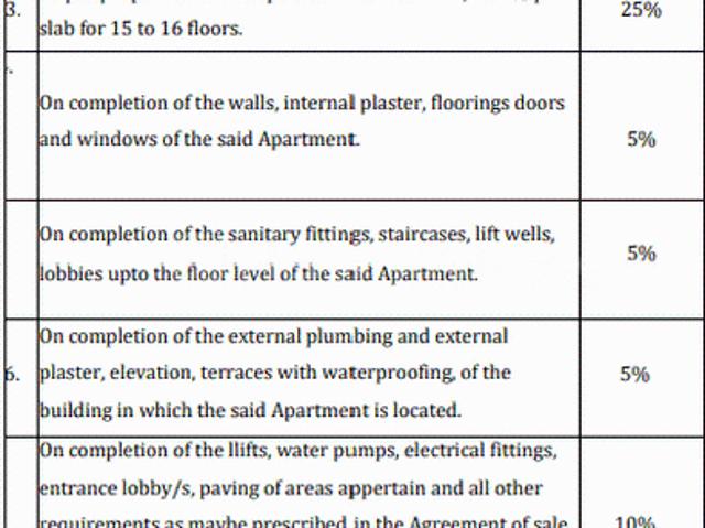 Flat for sale in Prabhadevi - Mumbai, National Capital Territory Of Delhi