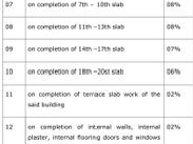 Flat for sale in Prabhadevi - Mumbai, National Capital Territory Of Delhi