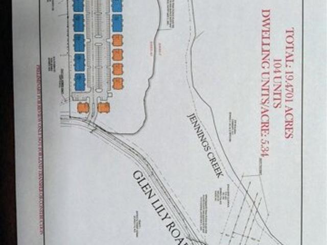 Land for sale in Bowling Green