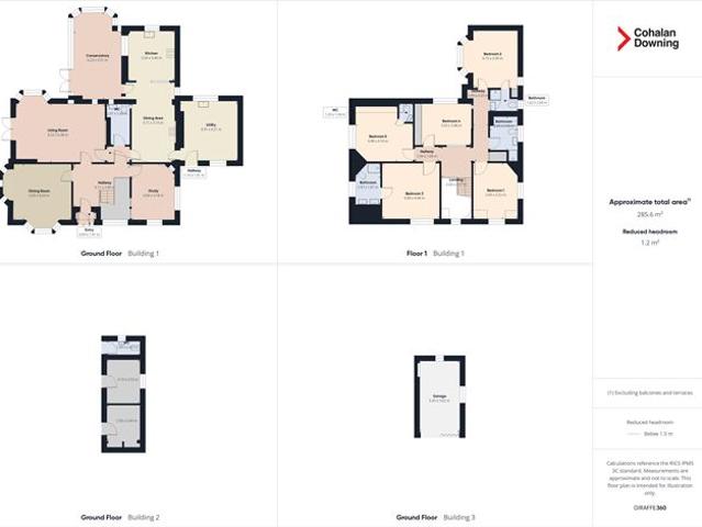 Detached House for sale in Clogheen, South Tipperary