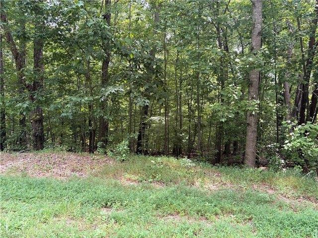 Land for sale in Eden, North Carolina