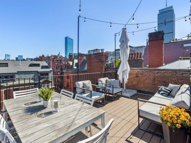 Condo for sale in Back Bay, Boston