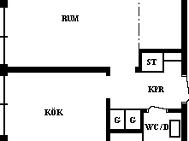 Lägenhet hyra i Umeå, Västerbotten