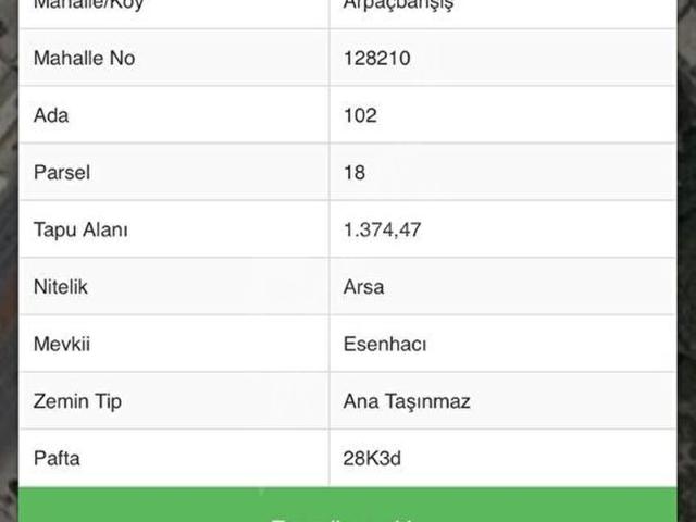Erdemli, Mersin içerisinde satılık Dükkan