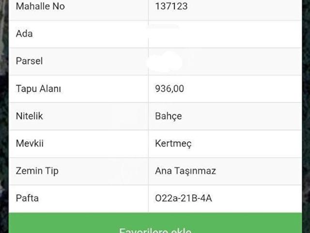 Fethiye, Muğla içerisinde satılık mülk