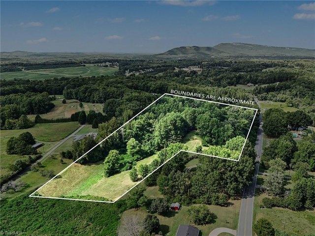 Land for sale in Stokes, North Carolina