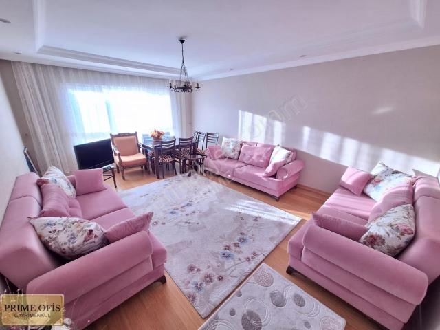Altindağ, Ankara içerisinde satılık mülk