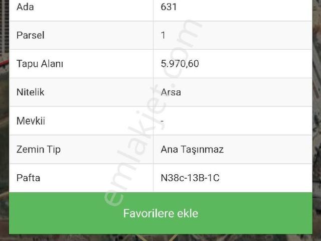 Şehitkamil, Gaziantep içerisinde satılık mülk