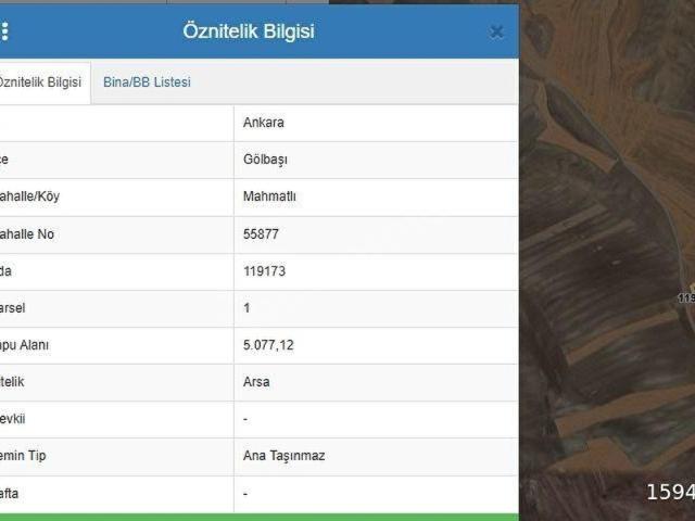 Gölbaşi, Ankara içerisinde satılık Dükkan