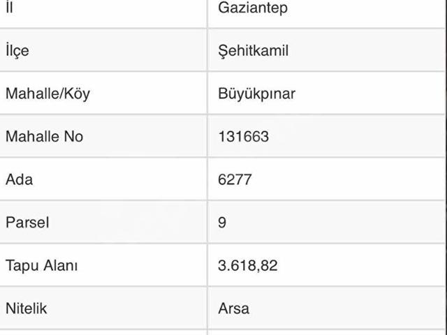 Şehitkamil, Gaziantep içerisinde satılık Arsa