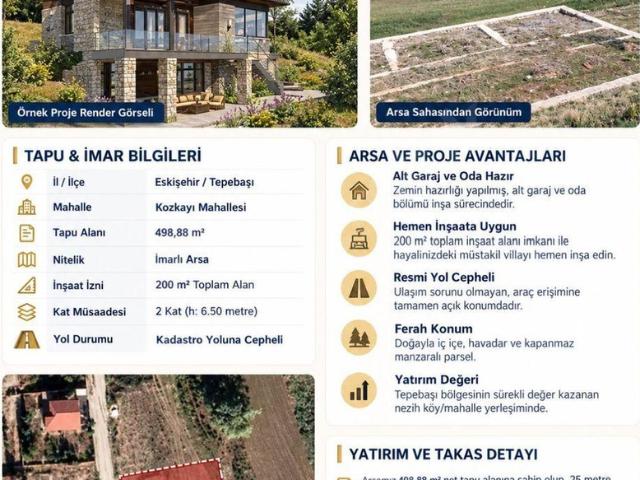 Eskişehir, Odunpazarı içerisinde satılık Arsa